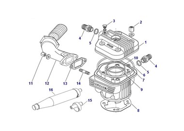 Eclatés moteur